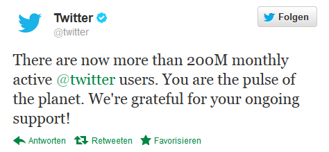 Twitter verzeichnet 200 Millionen aktive Nutzer