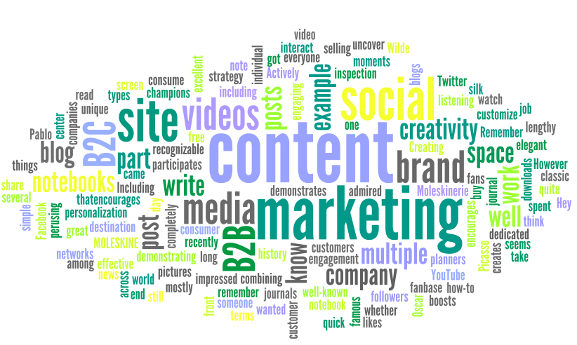 Content Marketing auch in Zukunft wichtig